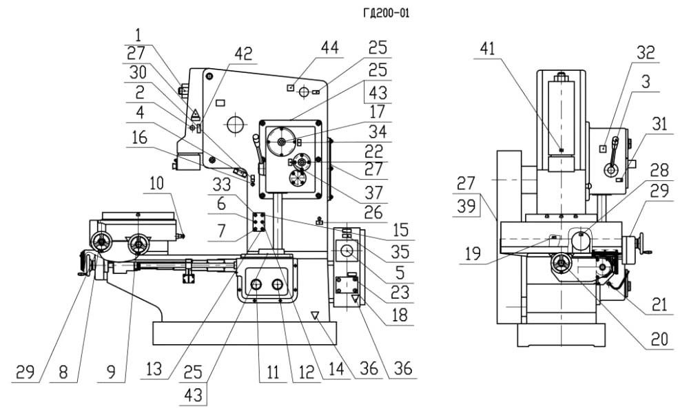 Розташування органів керування долбежным верстатом ГД200